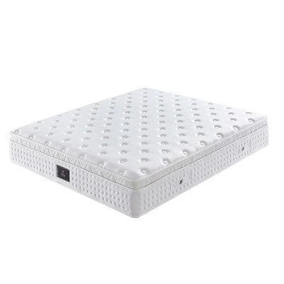 Coil On Coil Mattress